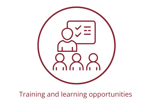 Training and learning.png 1